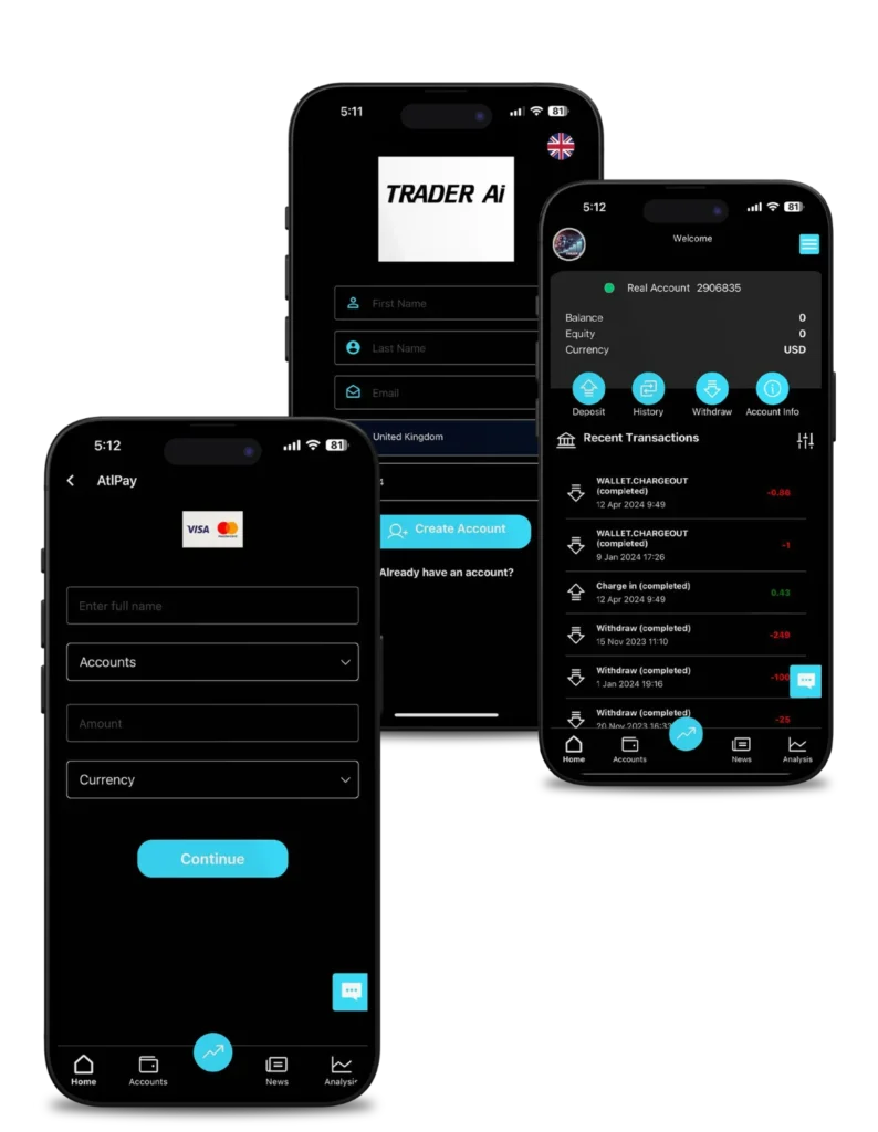 How AI Trading Works